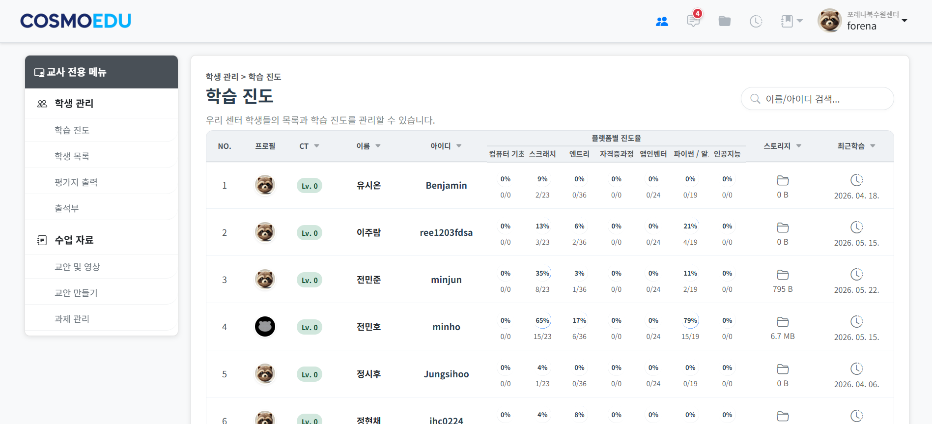 교사 대시보드 화면